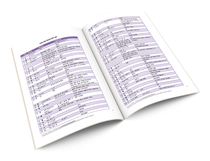kanji-jlpt-n5