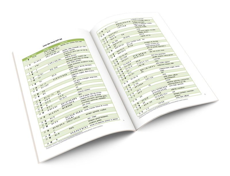kanji-jlpt-n4