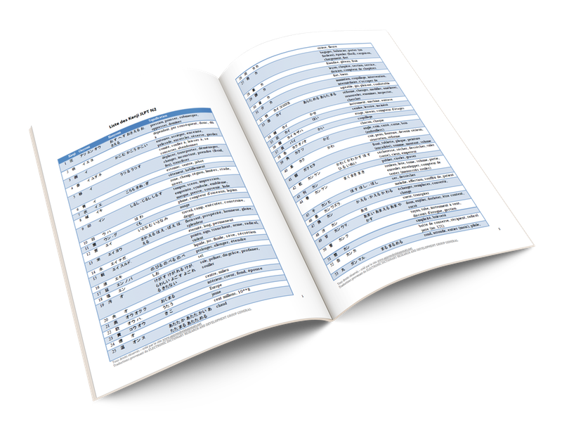 kanji-jlpt-n2