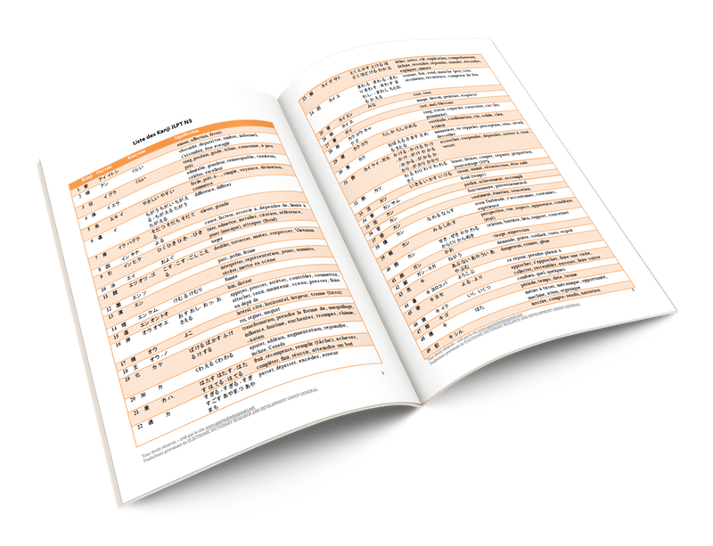 kanji-jlpt-n3