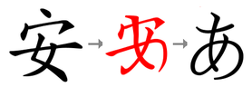 Origine du あ